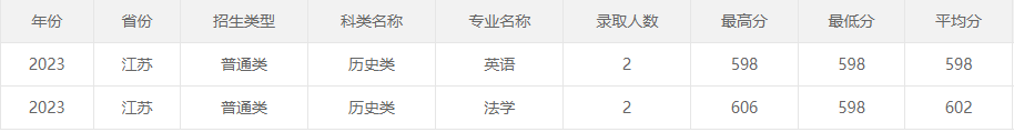 西北农林科技大学.png