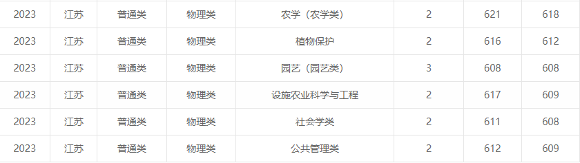 西北农林科技大学3.png