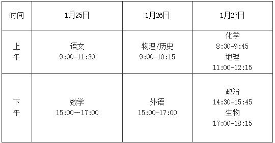 1701997392320656.jpg 常州市2024届高三第一学期期末考试时间.jpg