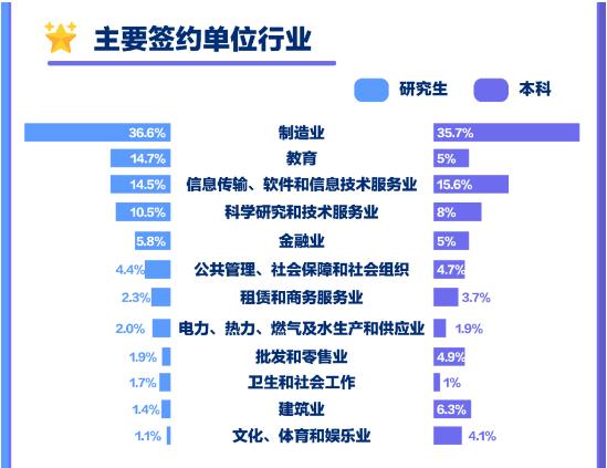 1702002729539916.jpg 江南大学就业6.jpg
