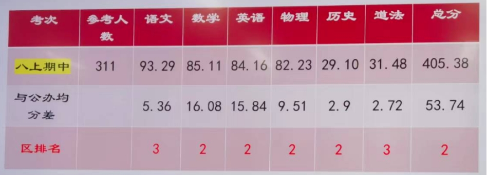 1702257505982340.png 华师大苏州实验初中部.png