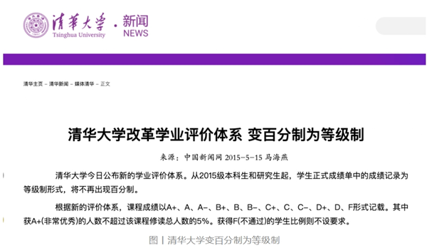 1702257749871436.png 绩点3.png