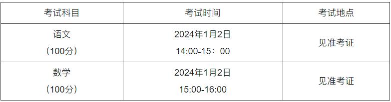1702622945971924.jpg 南开大学2024年外国语言文学类专业保送生简章3.jpg