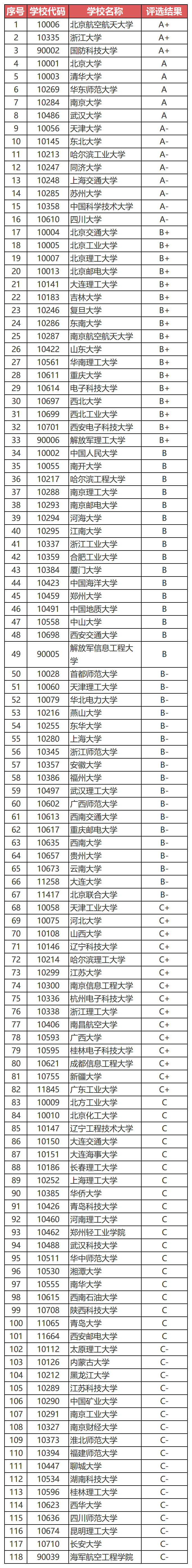 计算机专业.png
