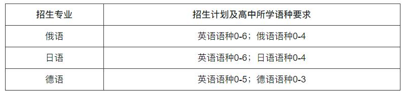 1703058808971095.jpg 东北师范.jpg