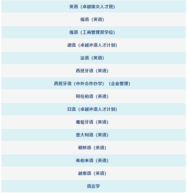 1703059920263989.jpg 外语专业.jpg