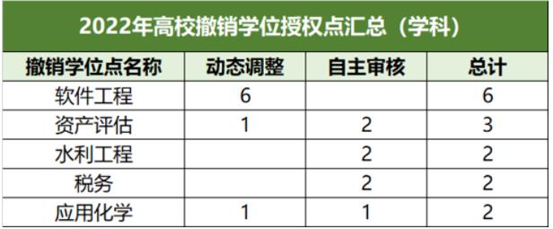 工科专业.jpg