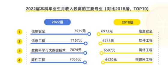 工科专业2.jpg