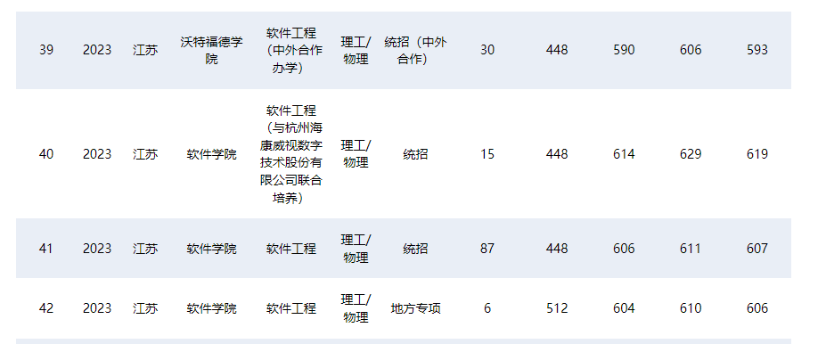 工科专业6.png