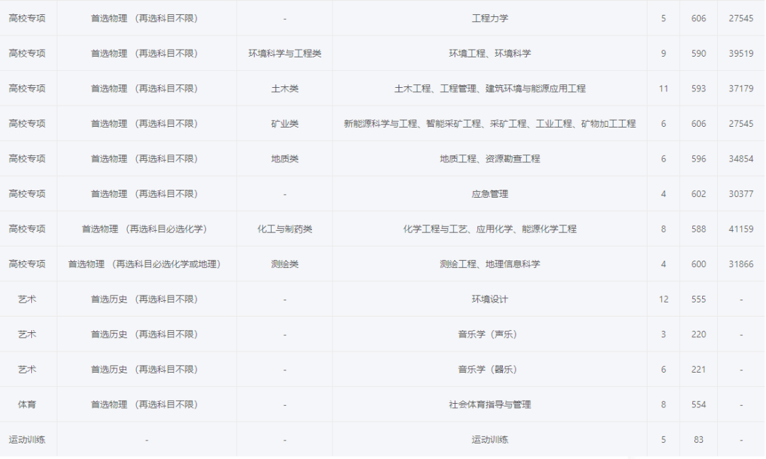 1703560870871776.png 矿大3.png