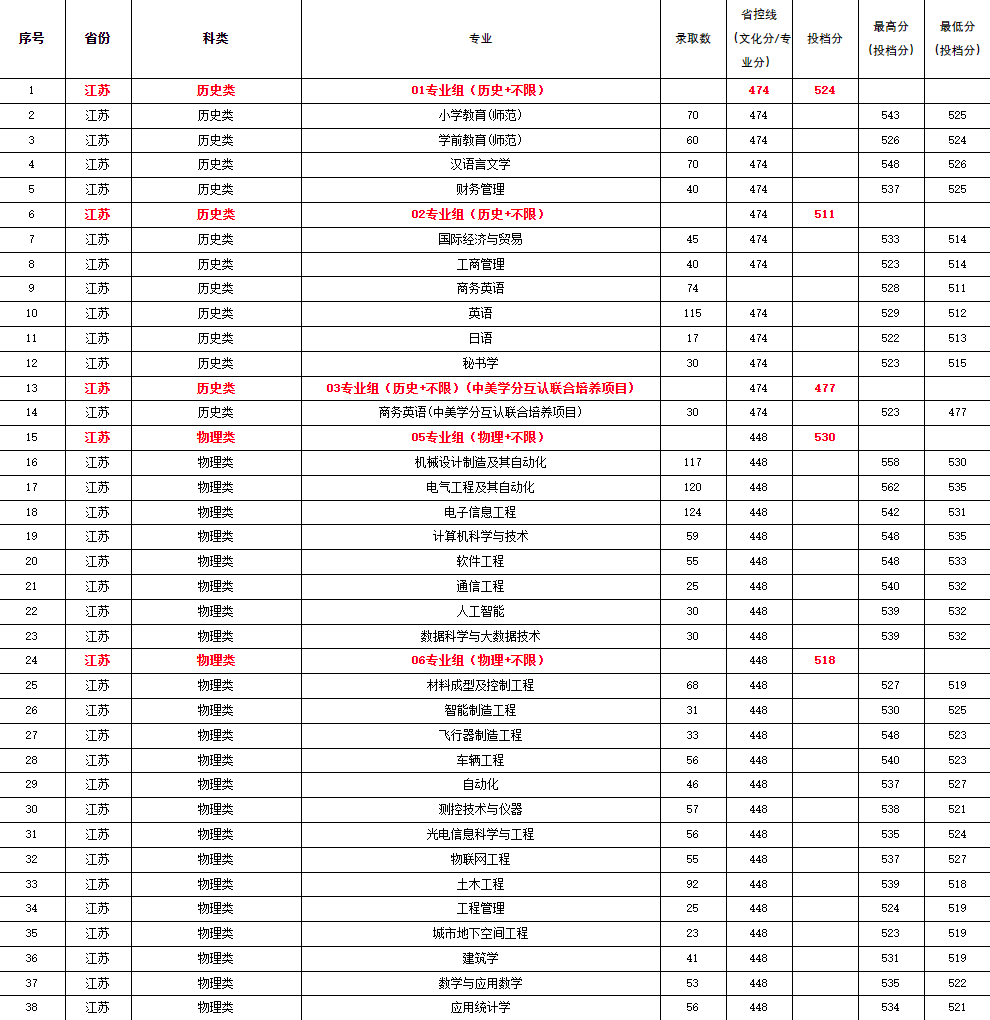 1703561458554533.png 常州工学院.png