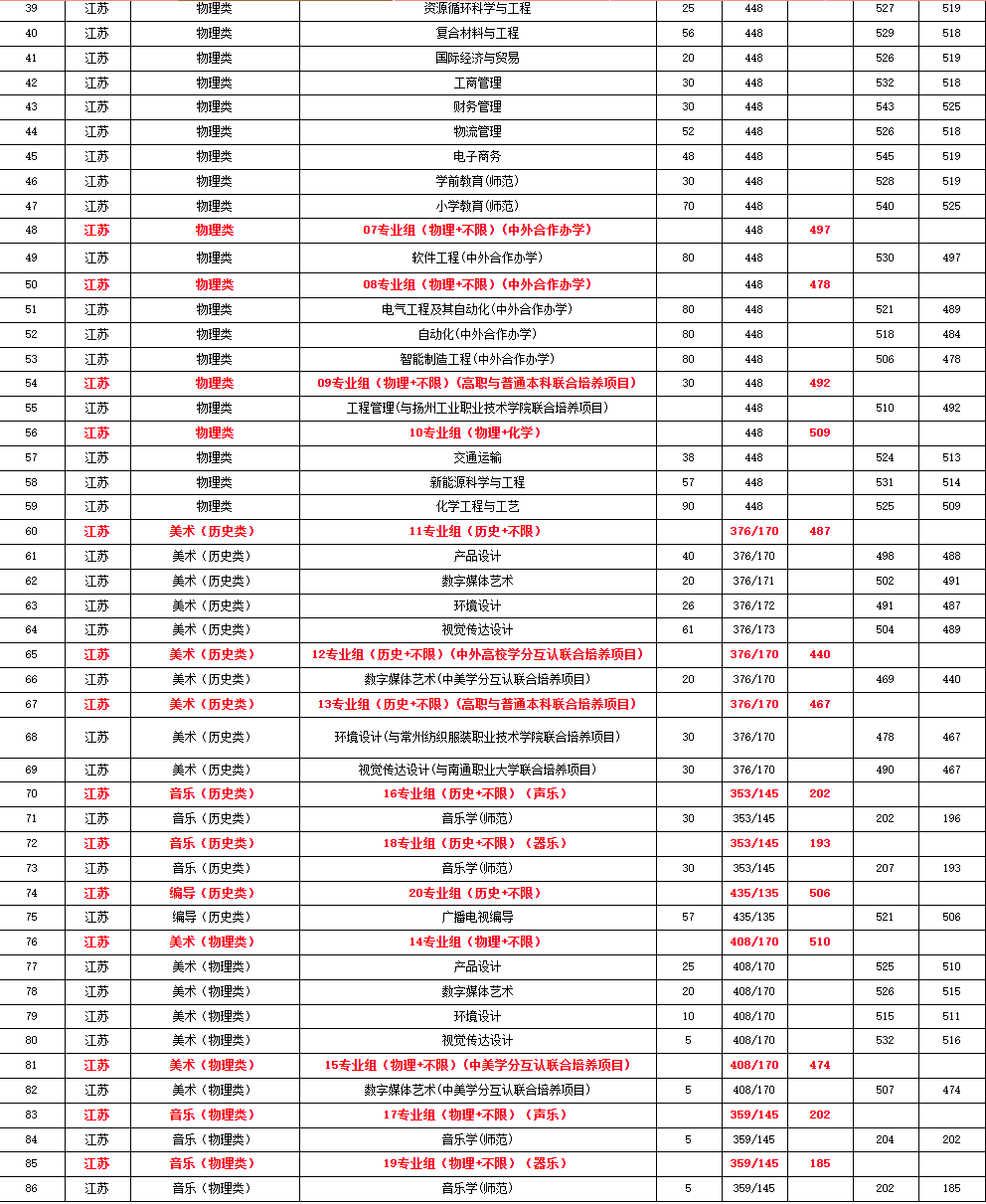 1703561471945388.png 常州工学院2.png