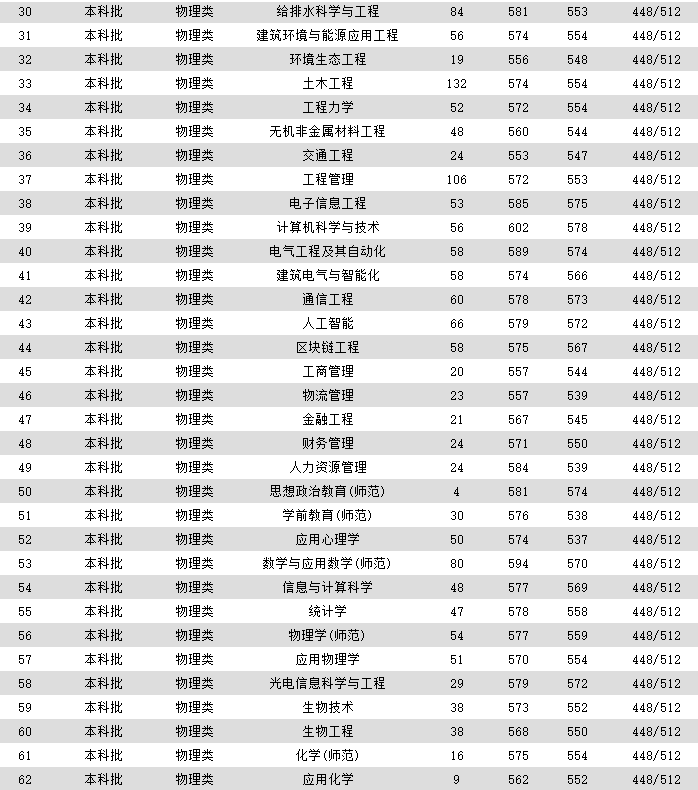 1703561652491651.png 苏州科技大学2.png