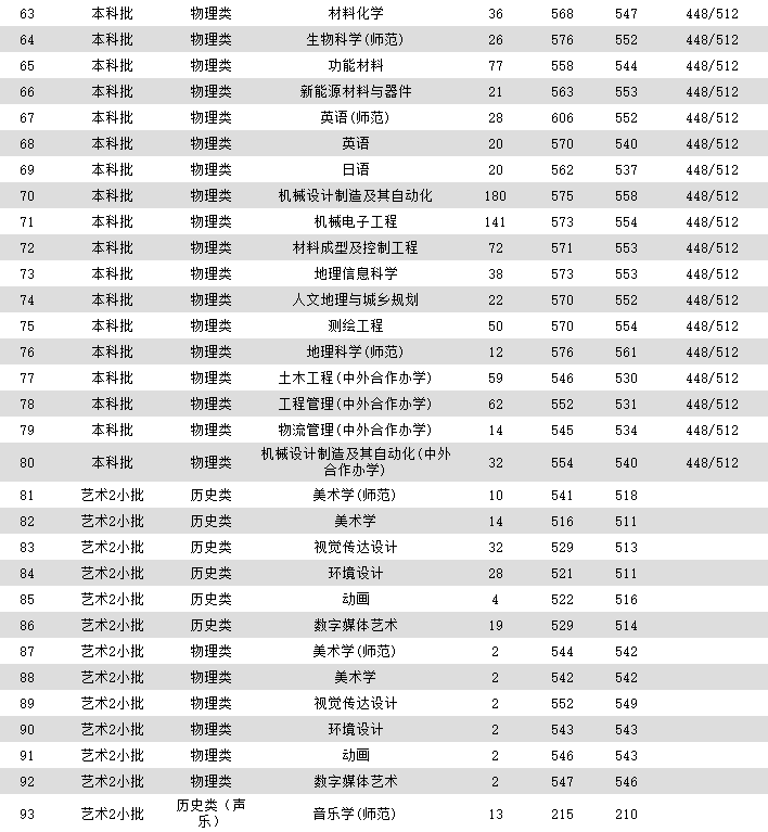 1703561663966660.png 苏州科技大学3.png