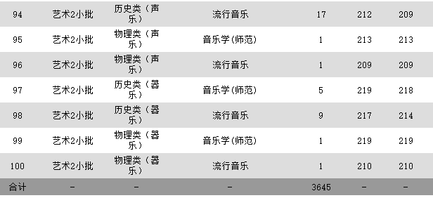 1703561672982186.png 苏州科技大学4.png