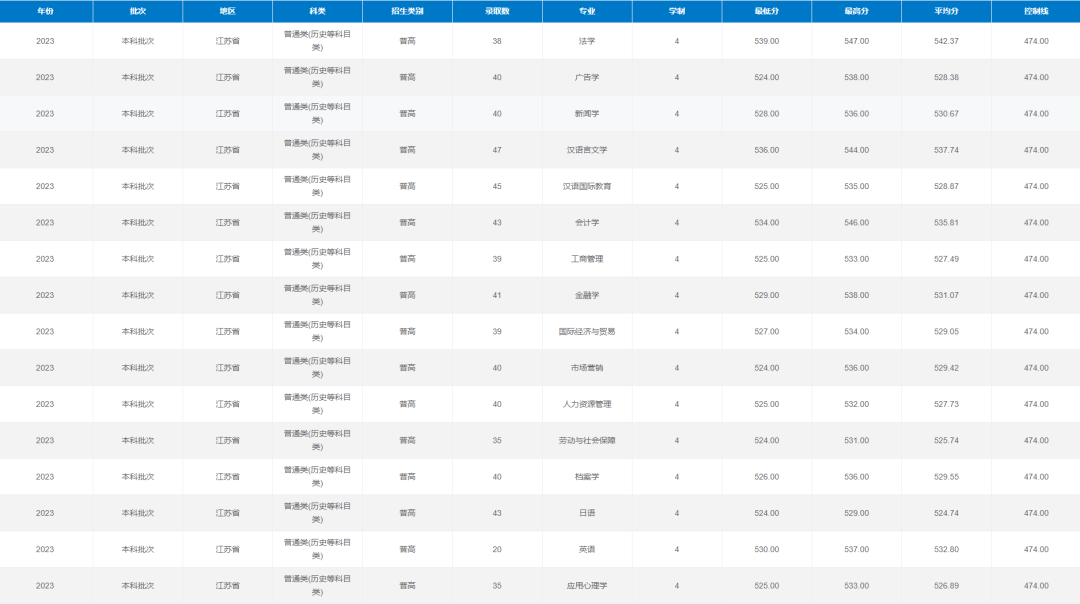 1703561801382117.png 苏州城市学院.png