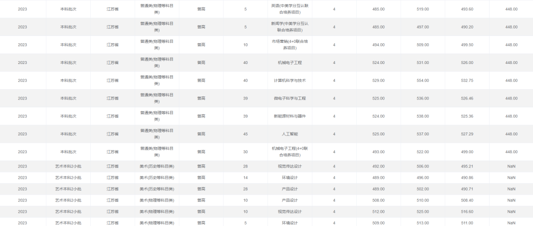 1703561818288203.png 苏州城市学院3.png