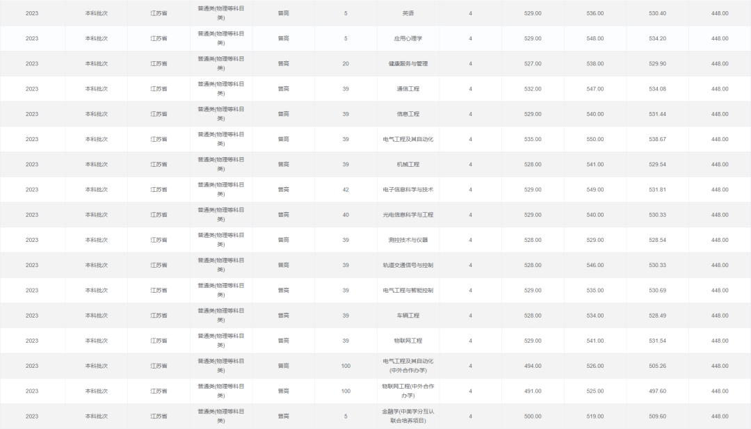 1703561901828518.png 苏州城市.png