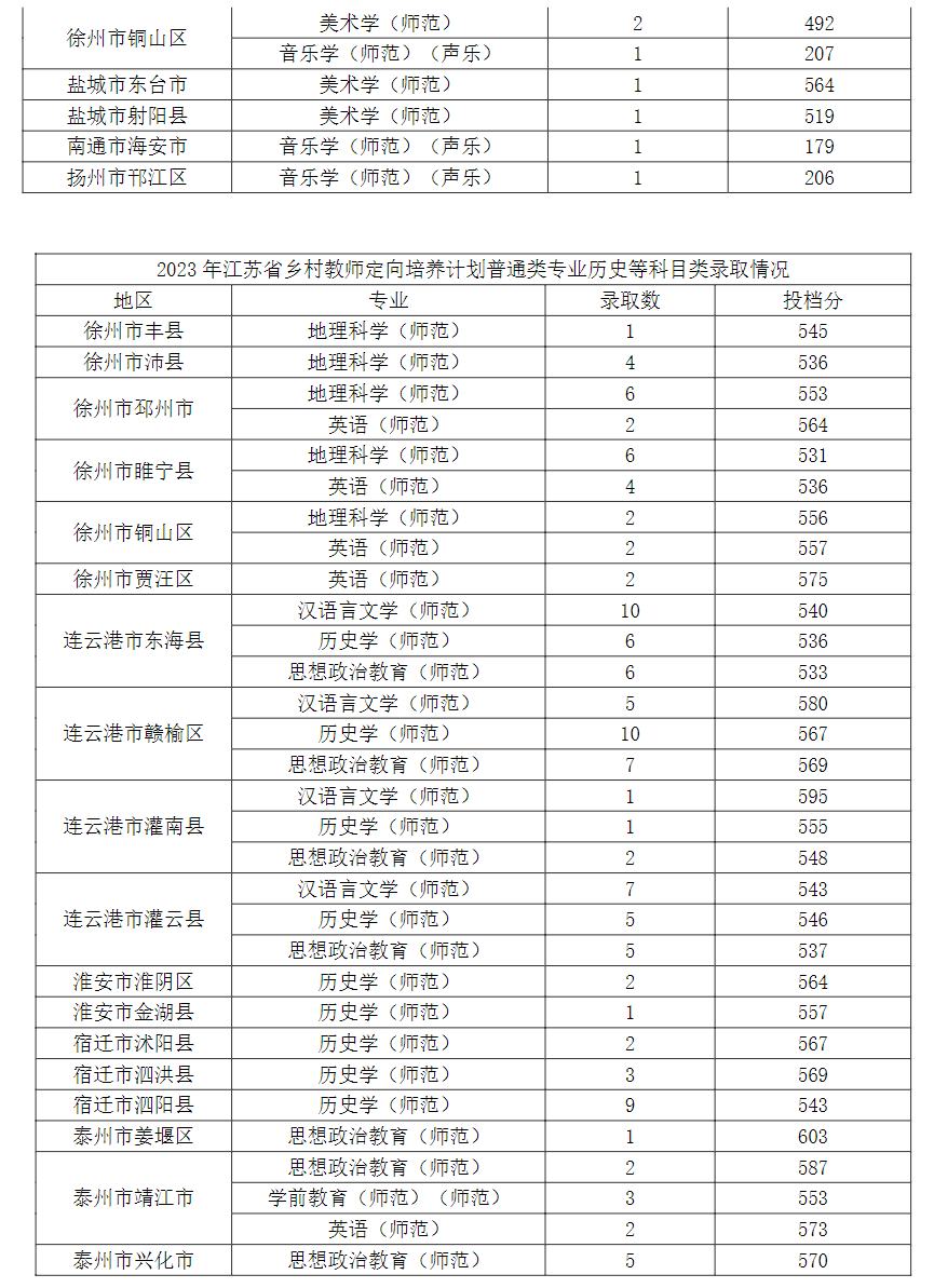 1703561958260721.png 江苏第二师范学院2.png