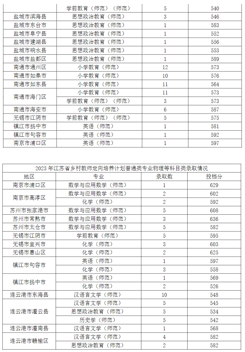 1703561966879304.png 江苏第二师范学院3.png