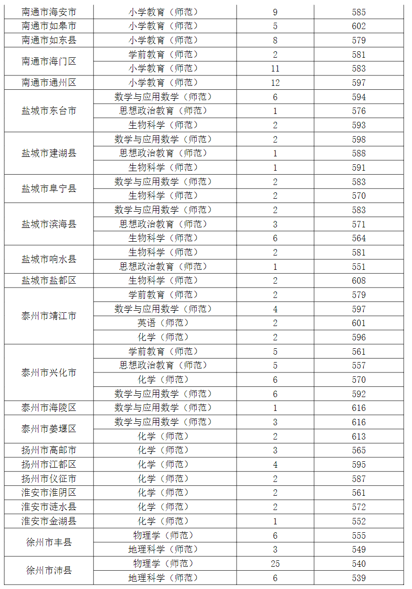 1703561974931860.png 江苏第二师范学院4.png