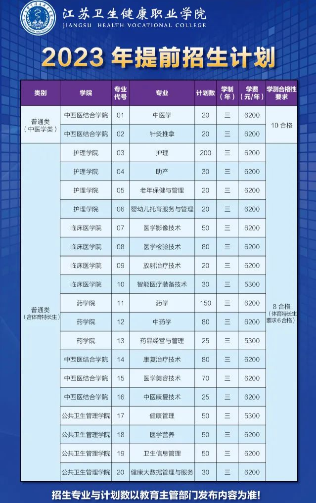 高职提前招生4.png