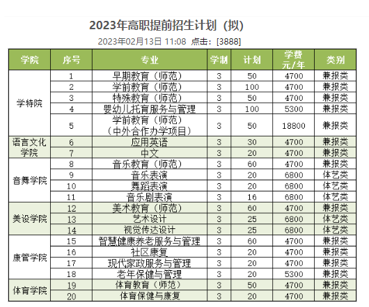高职提前招生8.png