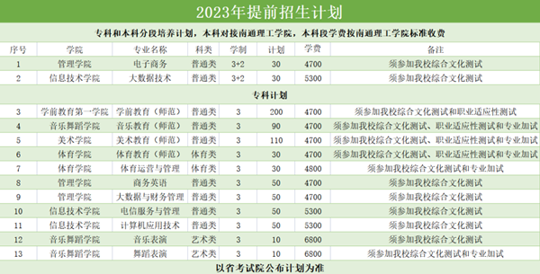 高职提前招生9_副本.png