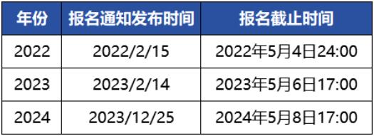 香港中文大学（深圳）综合评价.jpg