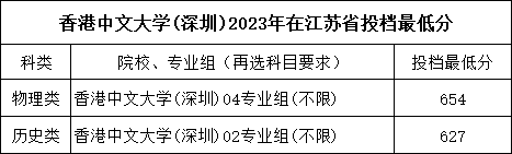 分数.png