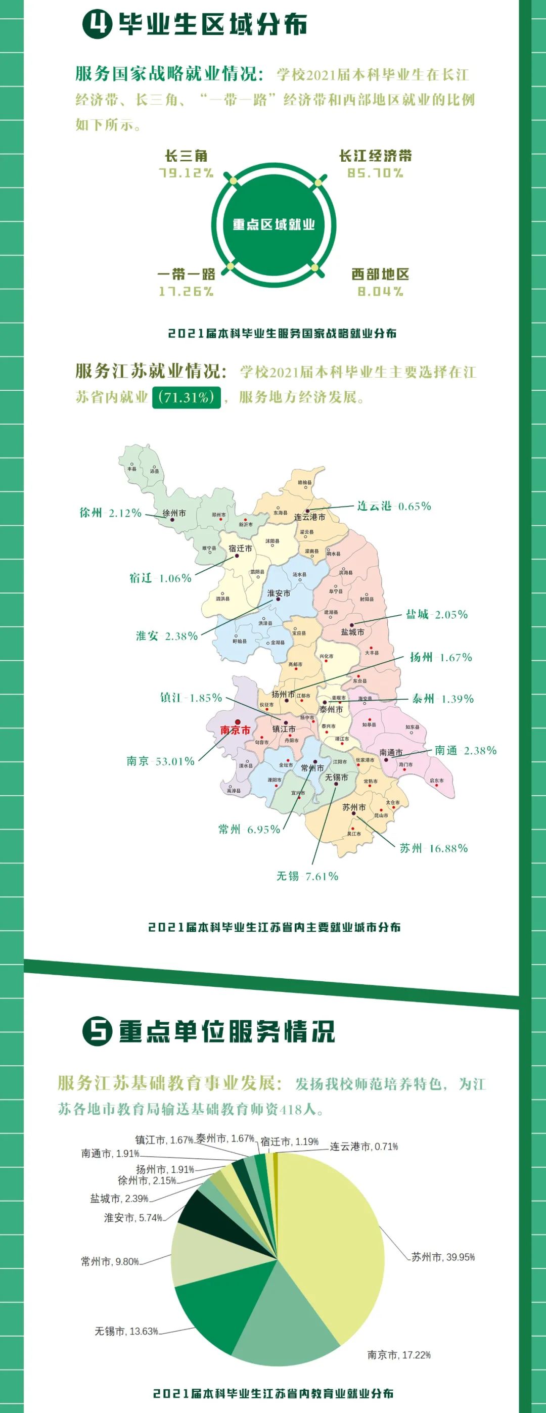 1704250846494960.jpg 师范院校6.jpg