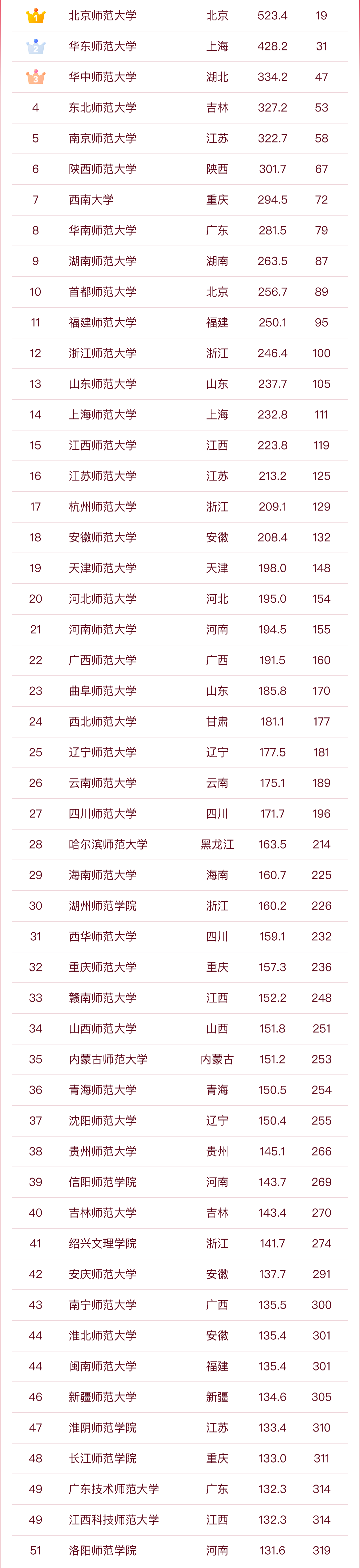 1704251248963632.png 师范_01.png