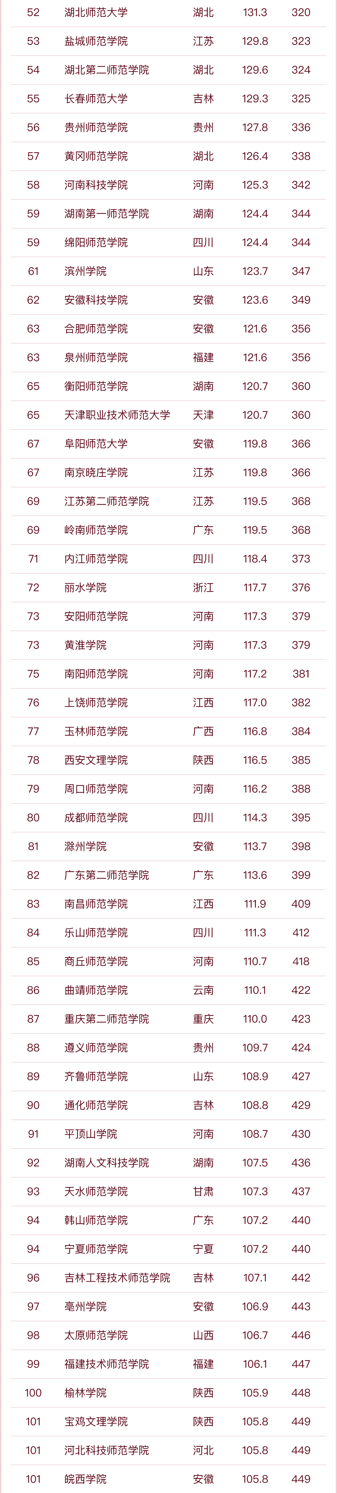 1704251255928112.png 师范_02.png