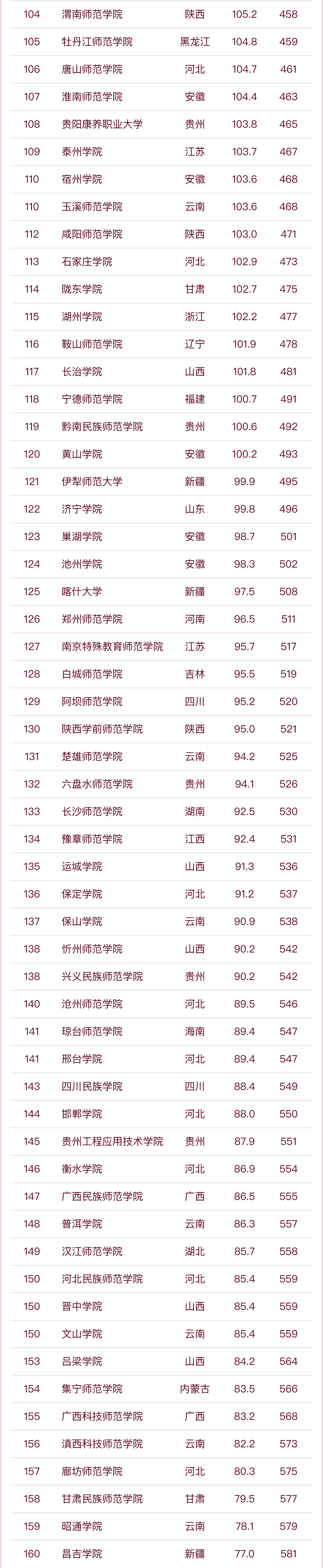 1704251275298704.png 师范_03.png