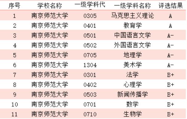 1704251383857335.jpg 师范院校1.jpg