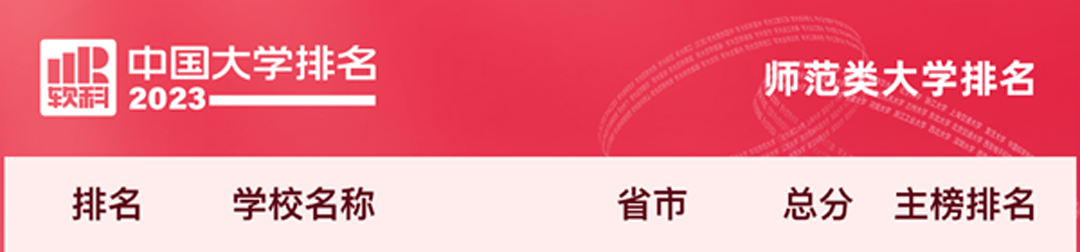 1704253553285821.png 软科1.png