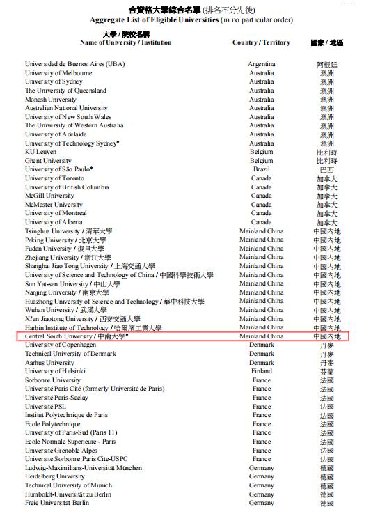 1704417691685826.jpg 大学.jpg