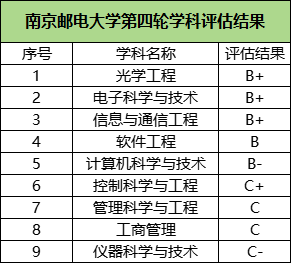 南京邮电大学6.png