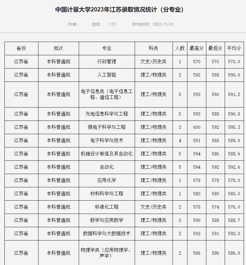 中国计量大学1.png