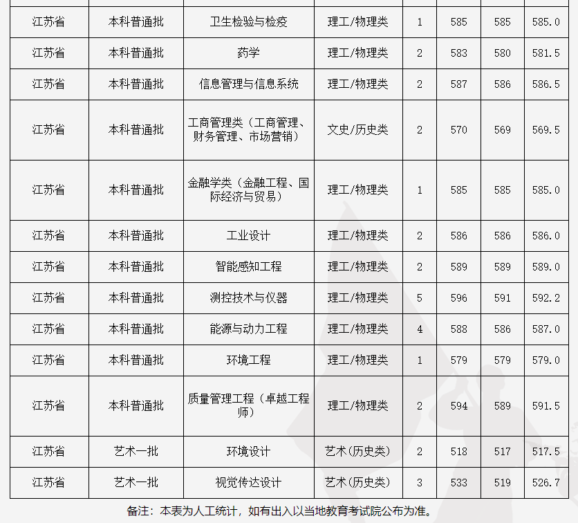 中国计量大学2.png