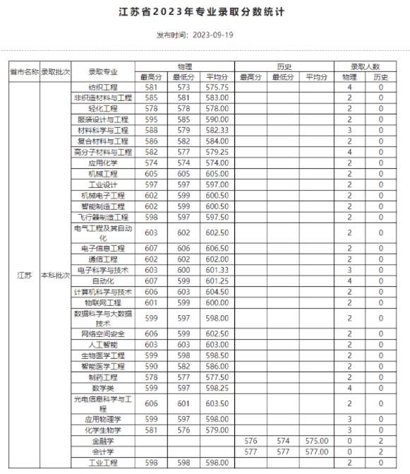 天津工业大学.jpg
