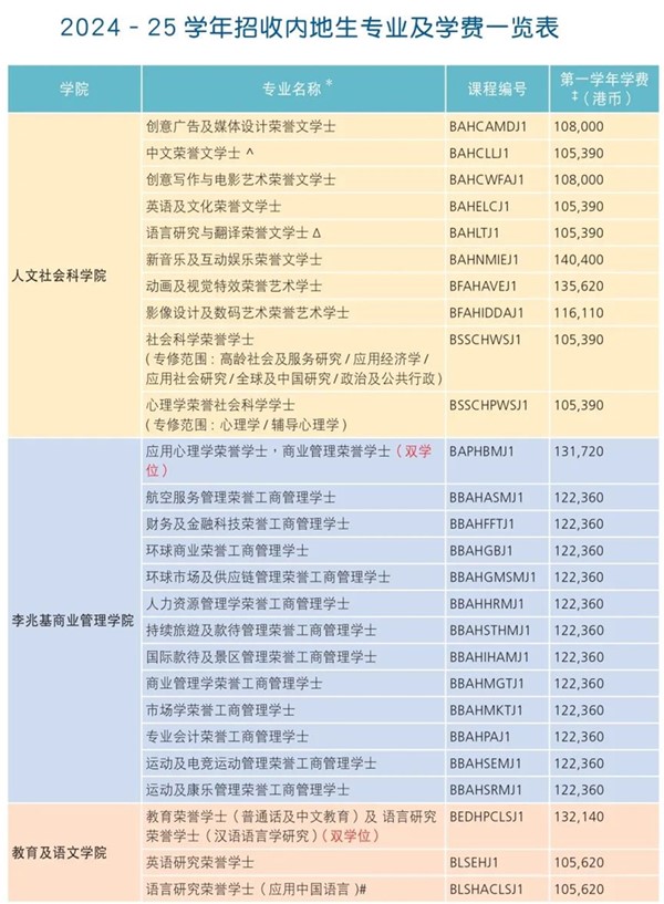 2024学年可申请专业_副本.jpg