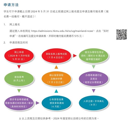 申请方法_副本.jpg