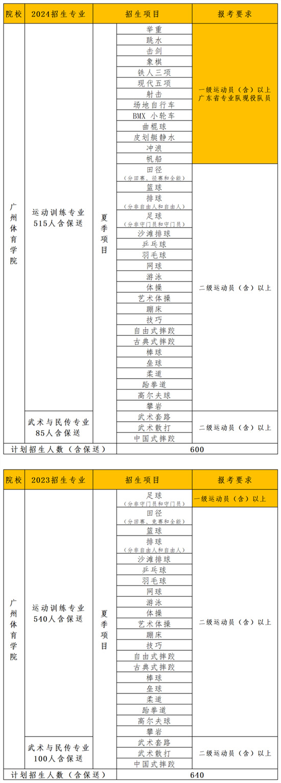 1705461401574935.png 单招.png