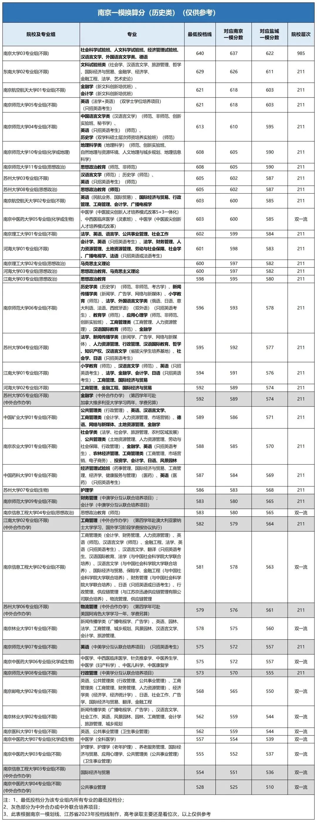 1705549505283111.jpg 历史类.jpg