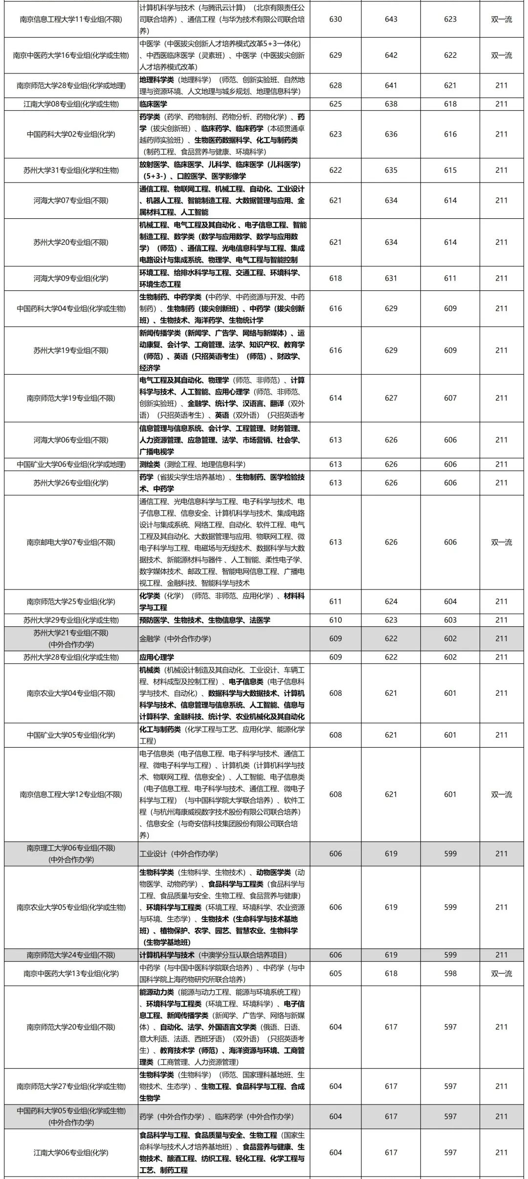 1705551988991183.png 物理类_02_01.png