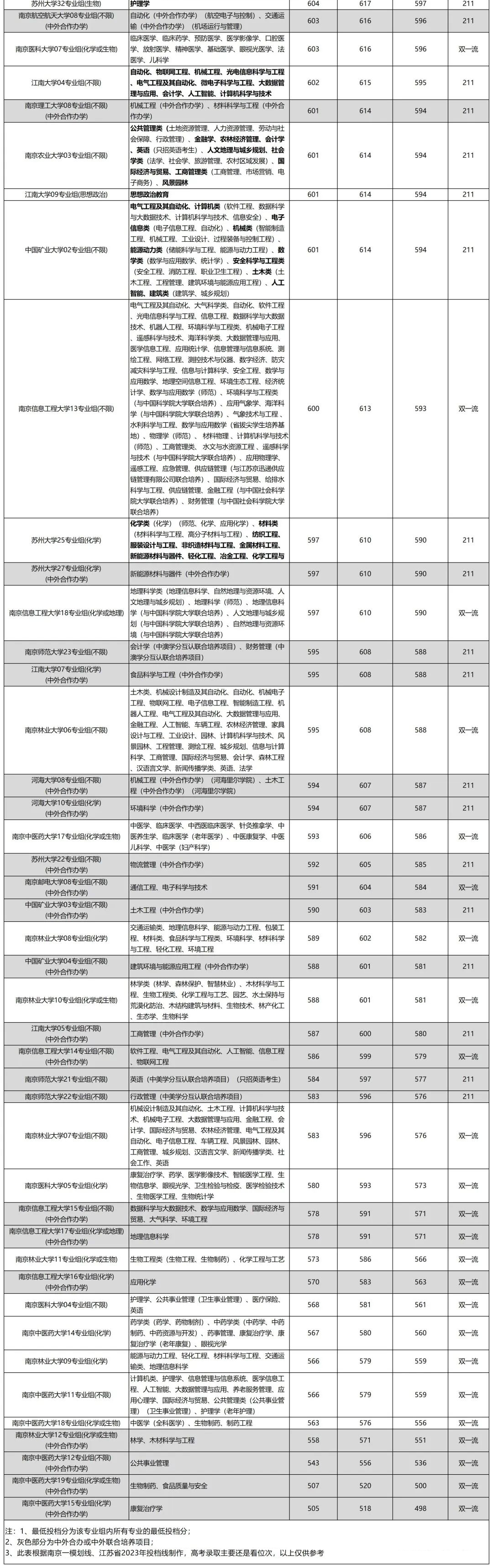 1705551994778734.png 物理类_02_02.png