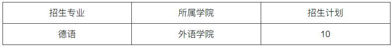 西南政法大学2024年外语类保送生招生简章.jpg