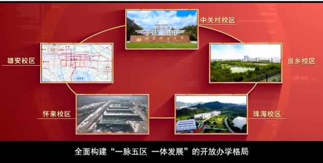 又一985，来雄安！北京理工大学雄安校区获批建设！