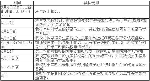 江苏农牧科技职业学院2024年提前招生简章2.jpg